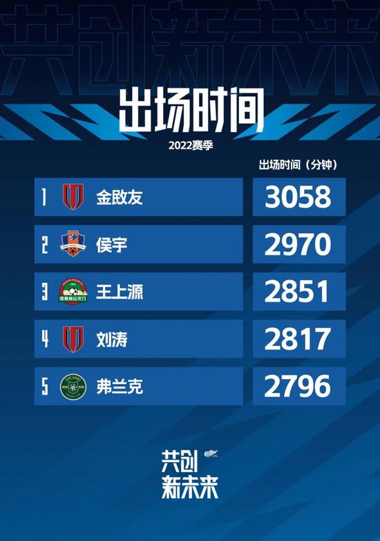 久久这里只有