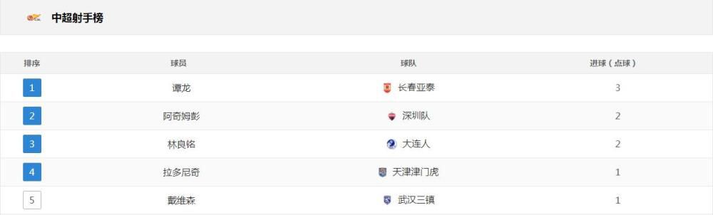 欧美日韩中字国产