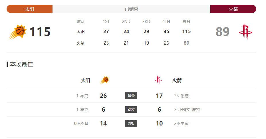 黄色福利在线看